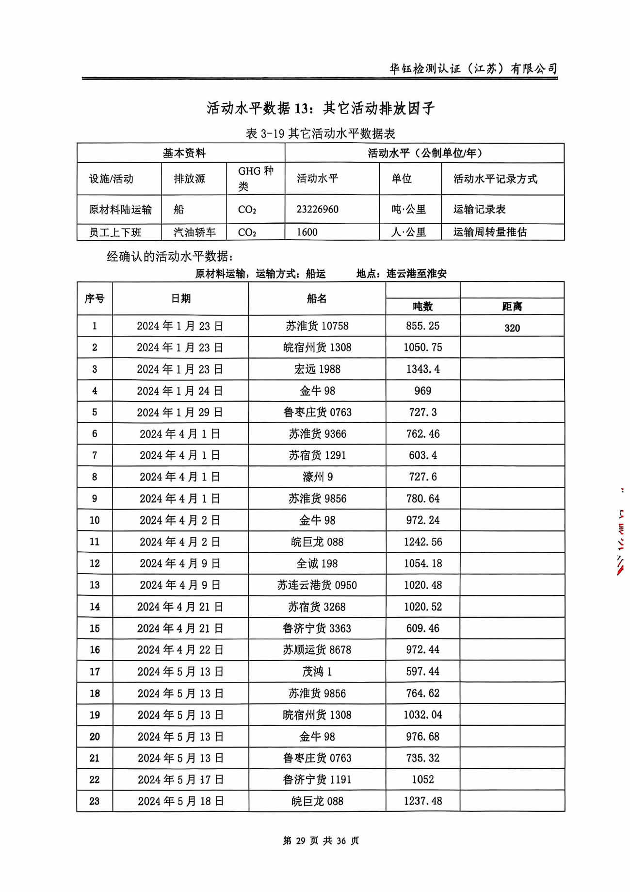 Saba体育 - 您的专属电较量事主场