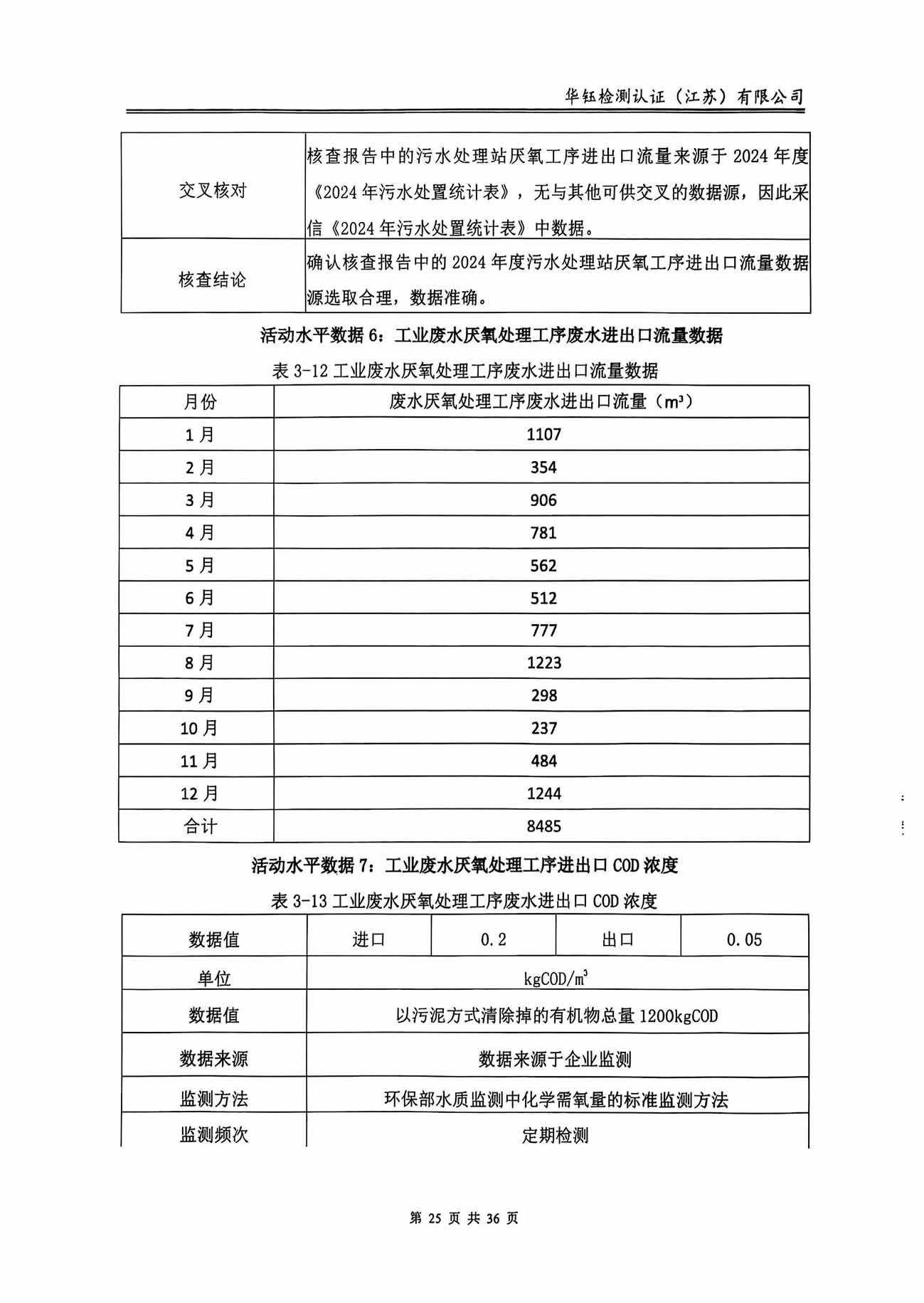 Saba体育 - 您的专属电较量事主场